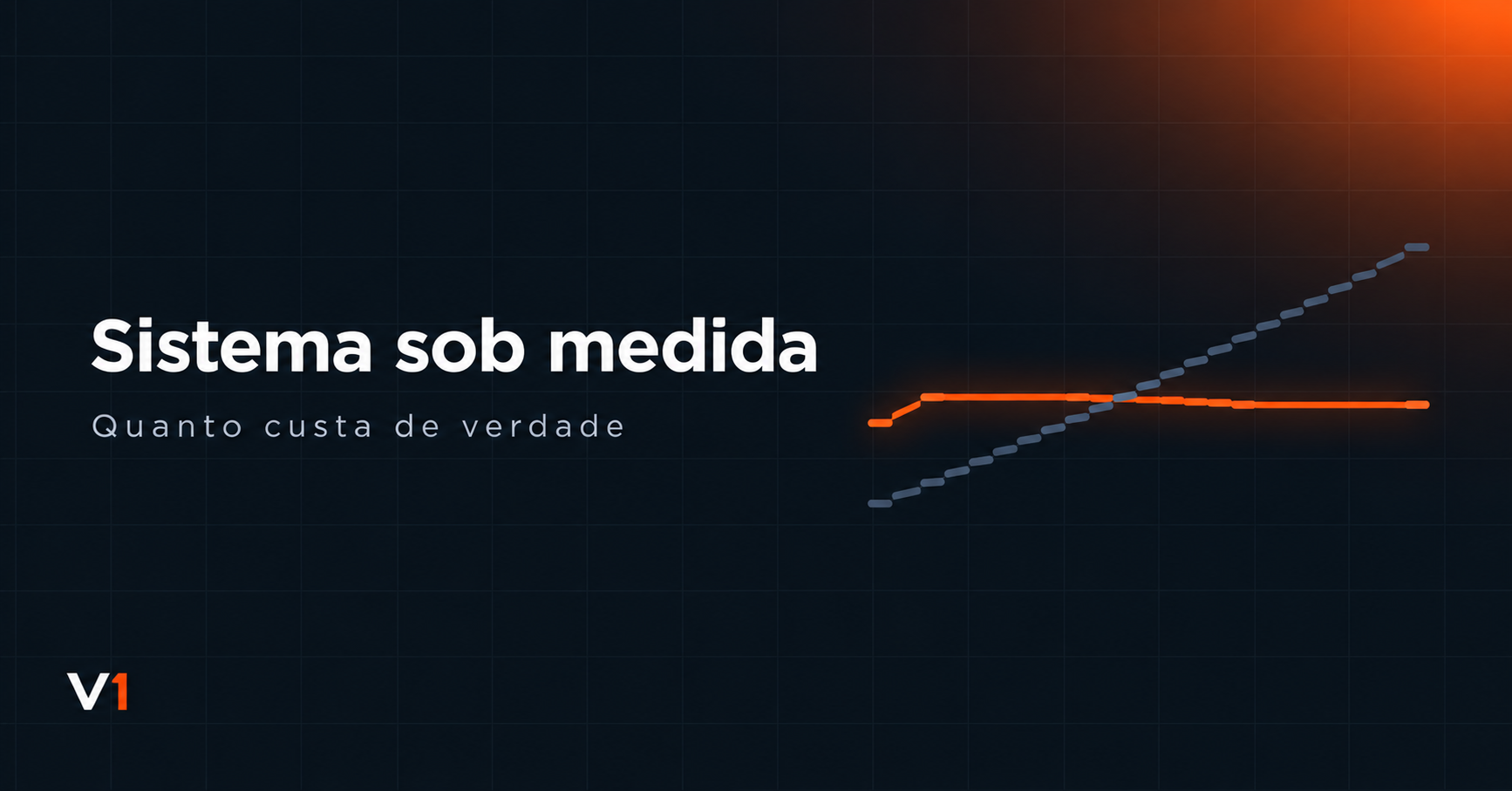 Quanto custa um sistema sob medida para pequena empresa em 2026